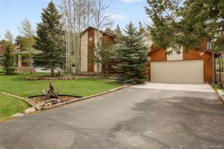 1955 Valley View Drive, Woodland Park, CO 80863