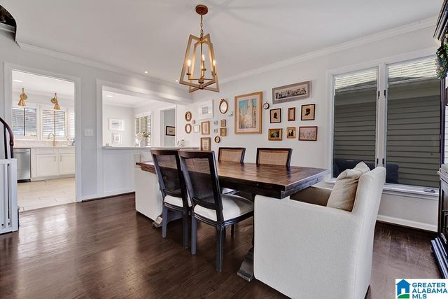 949 MOUNTAIN OAKS DRIVE, Hoover, AL 35226