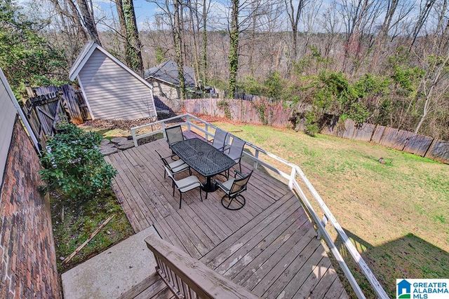 949 MOUNTAIN OAKS DRIVE, Hoover, AL 35226