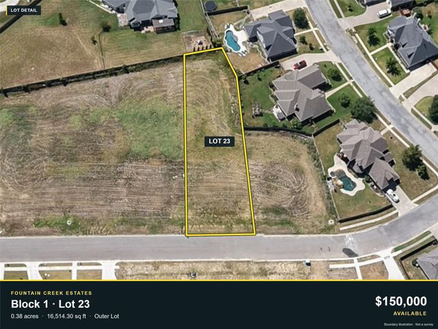 2011 Payton Way, Pottsboro, TX 75076