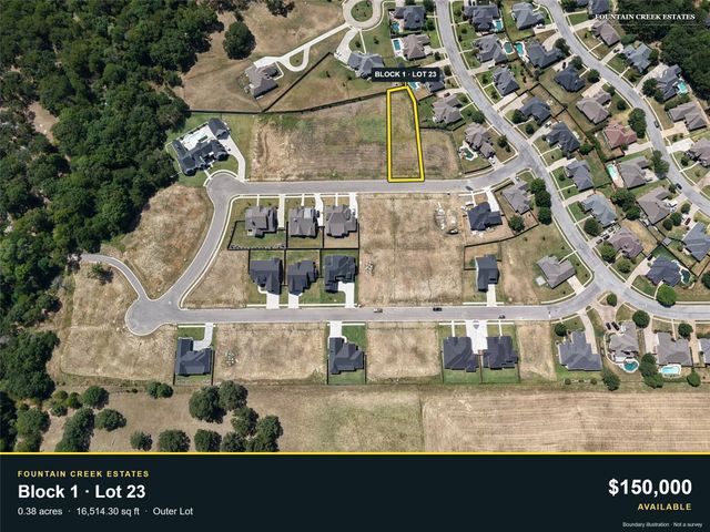 2011 Payton Way, Pottsboro, TX 75076