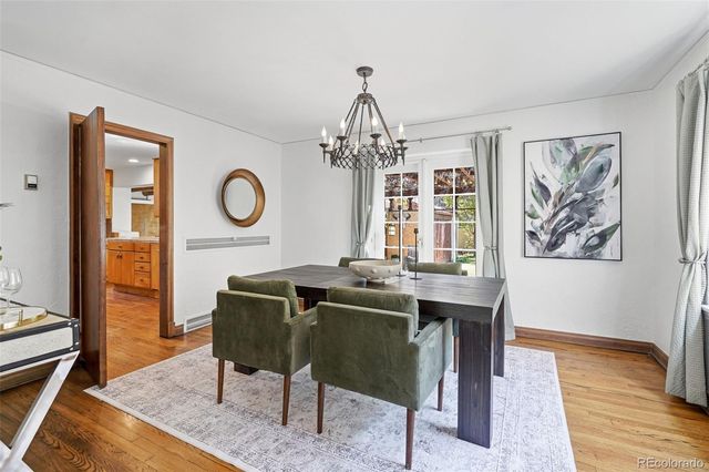 1922 Locust Street, Denver, CO 80220