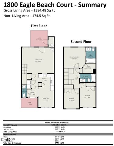 1800 Eagle Beach Court, Raleigh, NC 27610