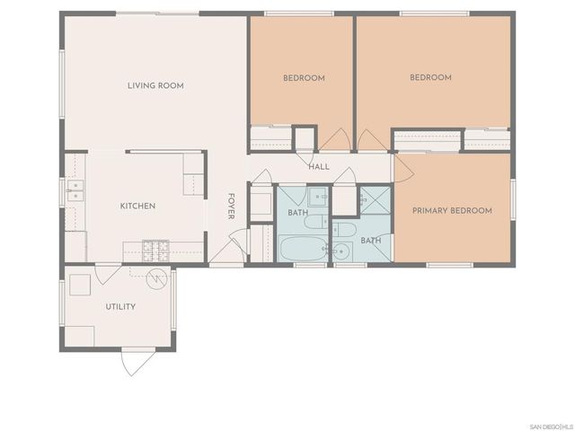 817 Holly Ave., Imperial Beach, CA 91932