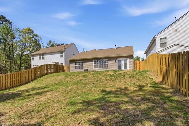 1153 Hawick Drive, High Point, NC 27262