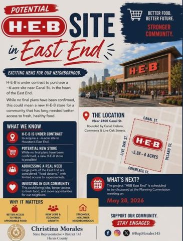 608 Middle Street C, Houston, TX 77003