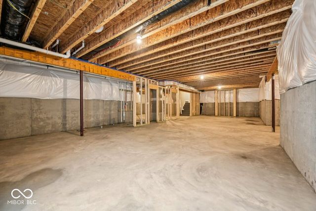 4075 S 875 E, Zionsville, IN 46077