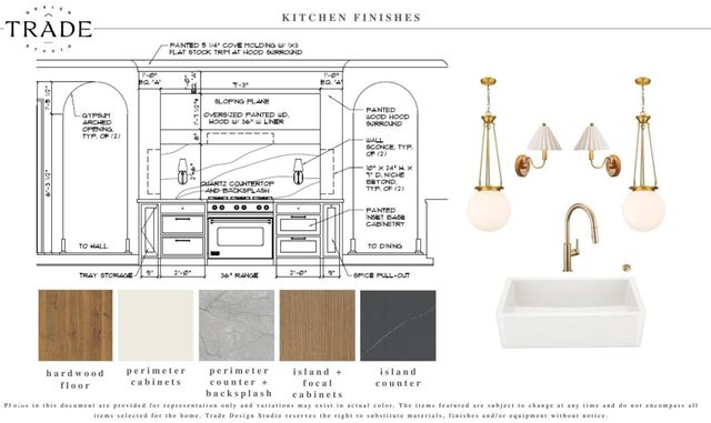 5320 Central Avenue, Indianapolis, IN 46220