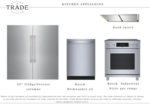 5320 Central Avenue, Indianapolis, IN 46220