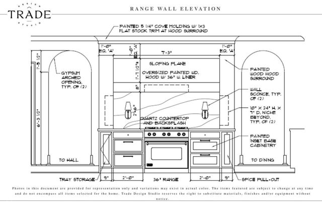 5320 Central Avenue, Indianapolis, IN 46220