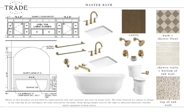 5320 Central Avenue, Indianapolis, IN 46220