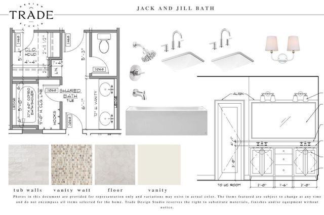 5320 Central Avenue, Indianapolis, IN 46220