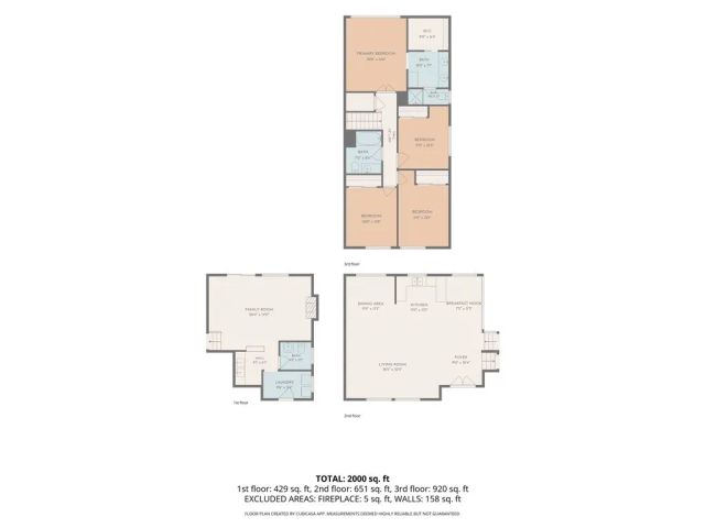 7055 Mango Street, Rancho Cucamonga, CA 91701