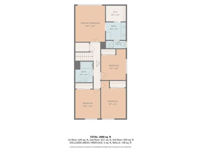 7055 Mango Street, Rancho Cucamonga, CA 91701
