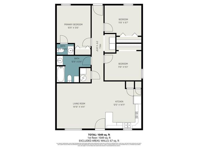 1607 S 14th Street, St Joseph, MO 64503