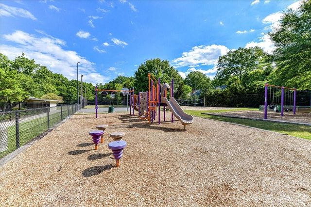 2000 Lawton Bluff Road, Charlotte, NC 28226