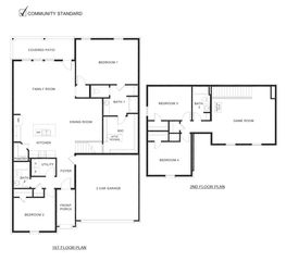 4004 Amethyst Lane, Celina, TX 75009