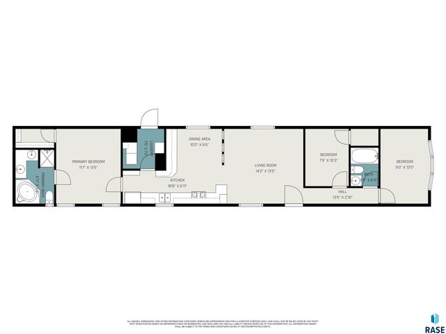 901 N Doland Pl Place, Sioux Falls, SD 57107