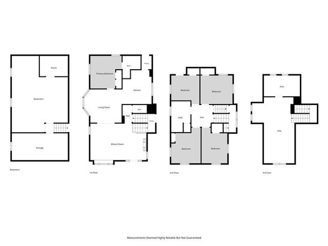 4024 Montgall Avenue, Kansas City, MO 64130