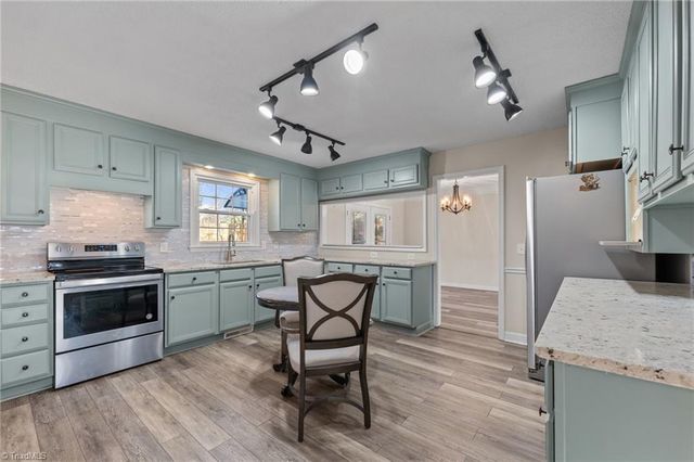 4902 Forest Oaks Drive, Greensboro, NC 27406