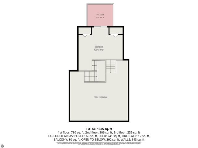 3775 W Cedar Lake Road, Greenbush, MI 48738
