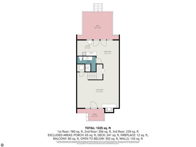 3775 W Cedar Lake Road, Greenbush, MI 48738