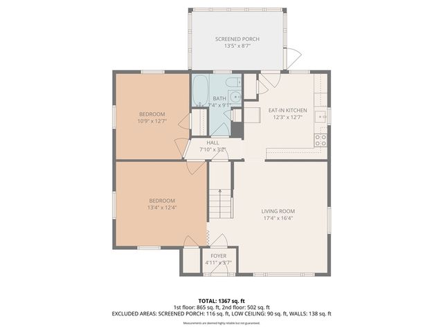 148 Sweet Avenue, Pawtucket, RI 02861