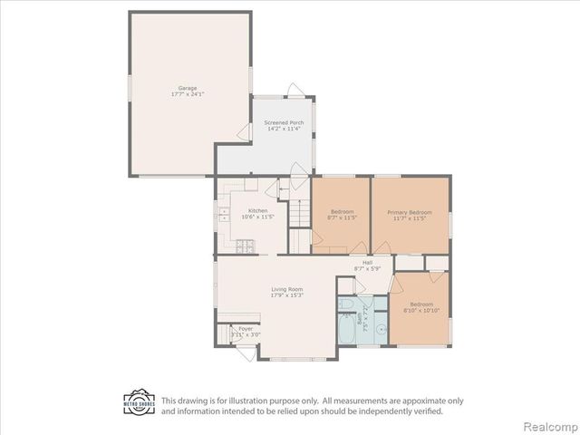 28706 Southpointe Road, Grosse Ile, MI 48138