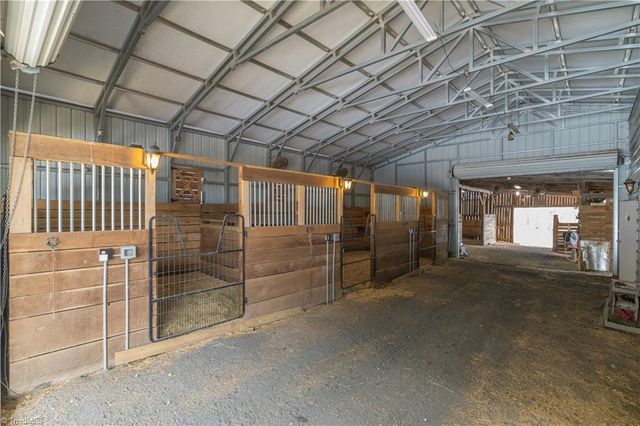 2631 Price Grange Road, Eden, NC 27288