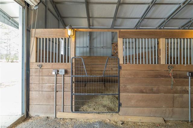 2631 Price Grange Road, Eden, NC 27288