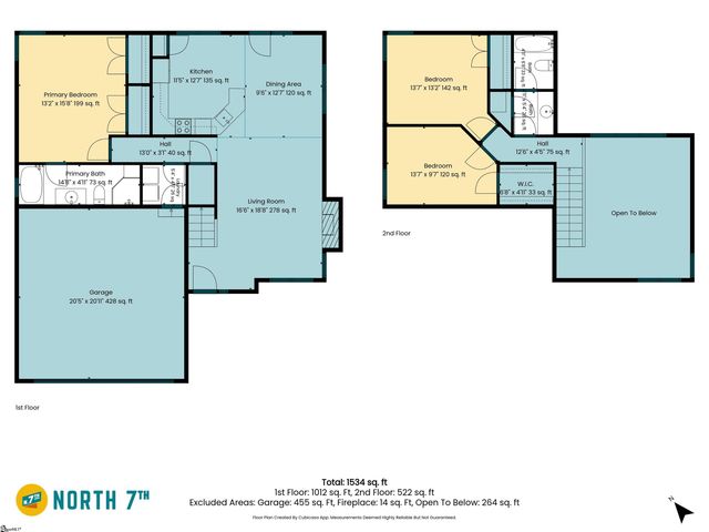 204 Flagstar Court, Fountain Inn, SC 29644