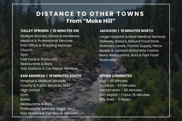 6787 Highway 26, Mokelumne Hill, CA 95245