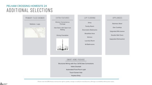7 Pelham Crossing Drive, Greenville, SC 29615