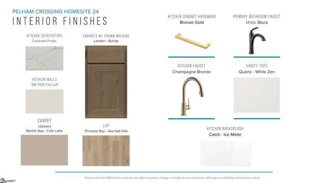 7 Pelham Crossing Drive, Greenville, SC 29615