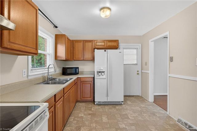 2019 Phillips Avenue, Greensboro, NC 27405