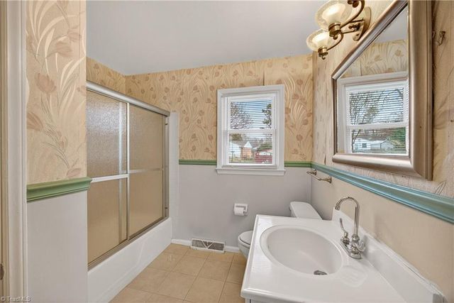 2019 Phillips Avenue, Greensboro, NC 27405