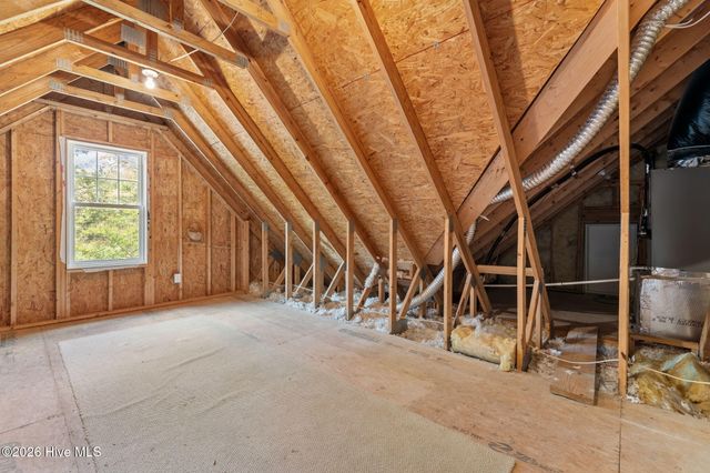 50 Dundee Road, Pinehurst, NC 28374