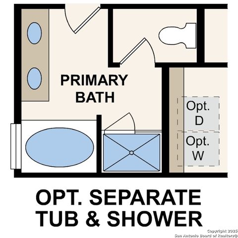 7925 COFFEE MILL, San Antonio, TX 78252