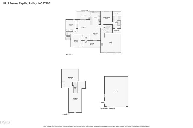 8714 Surrey Top Road, Bailey, NC 27807