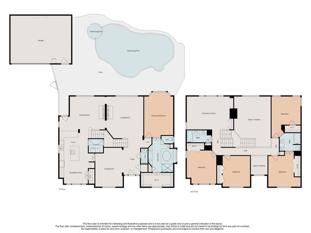 16211 Harvest Summer Court, Pasadena, TX 77059