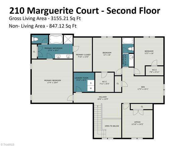 210 Marguerite Court, Reidsville, NC 27320