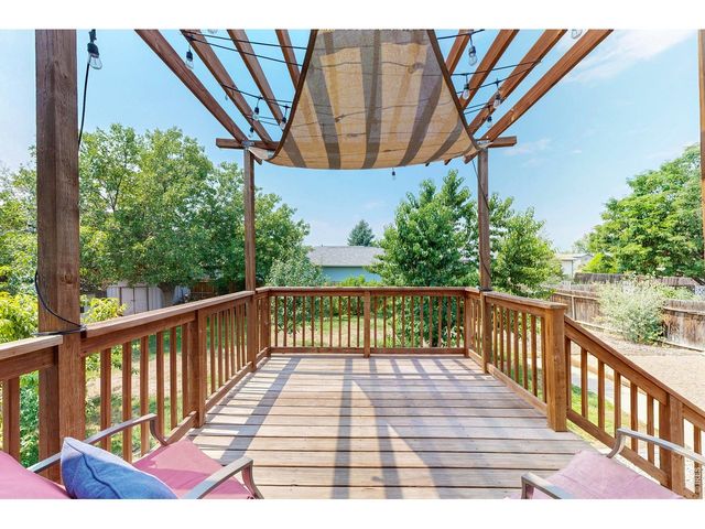 527 S Gilpin Ave, Loveland, CO 80537