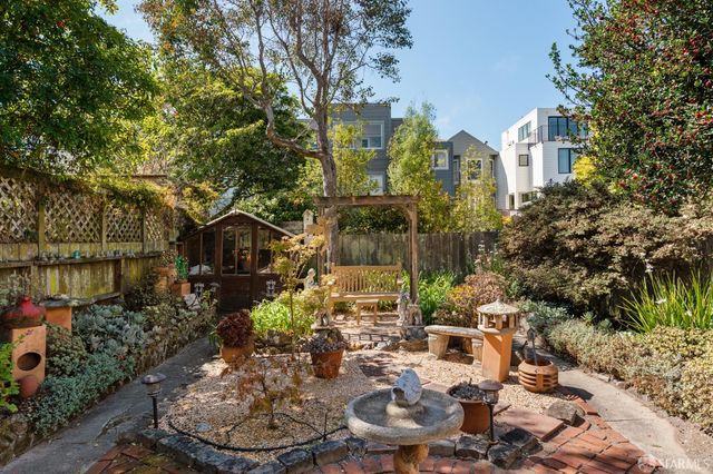 145 26th Avenue, San Francisco, CA 94121