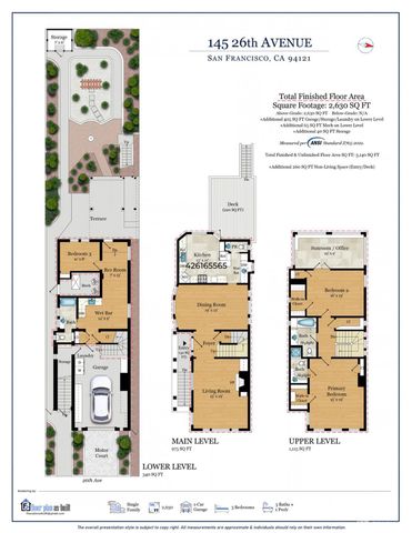 145 26th Avenue, San Francisco, CA 94121