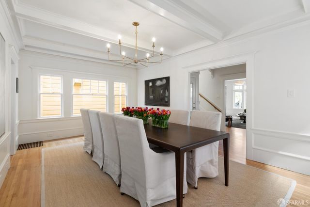 145 26th Avenue, San Francisco, CA 94121
