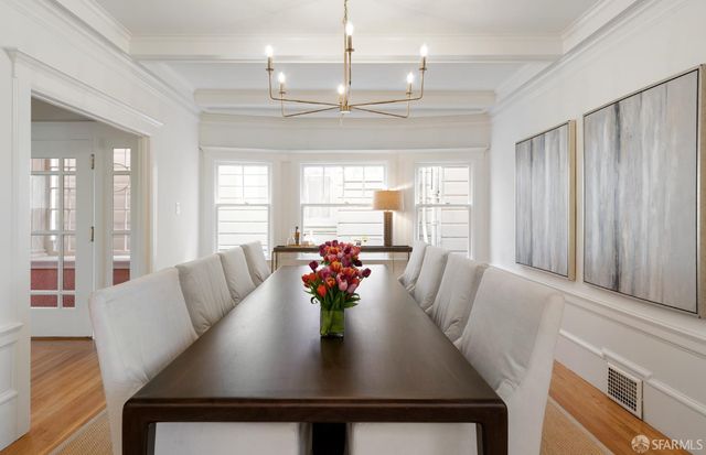 145 26th Avenue, San Francisco, CA 94121