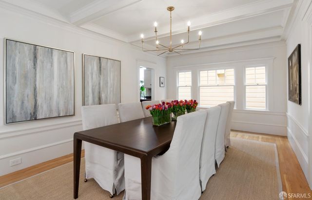 145 26th Avenue, San Francisco, CA 94121