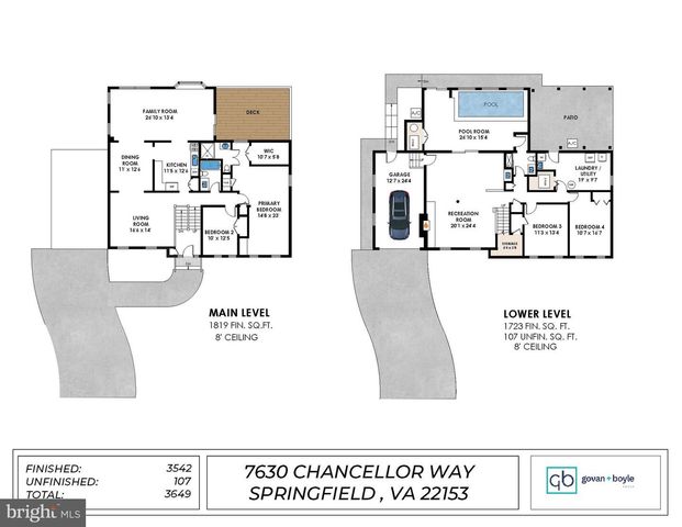 7630 CHANCELLOR WAY, Springfield, VA 22153