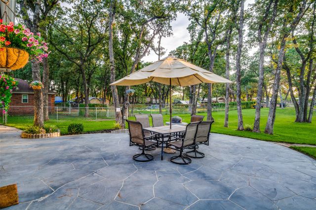 12215 Lake Forest Drive, Azle, TX 76020