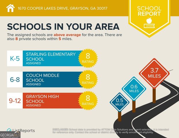 1670 Cooper Lakes Drive, Grayson, GA 30017